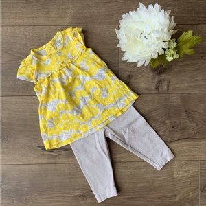 Carter’s Baby Girl Matching Outfit Set (0-3M)